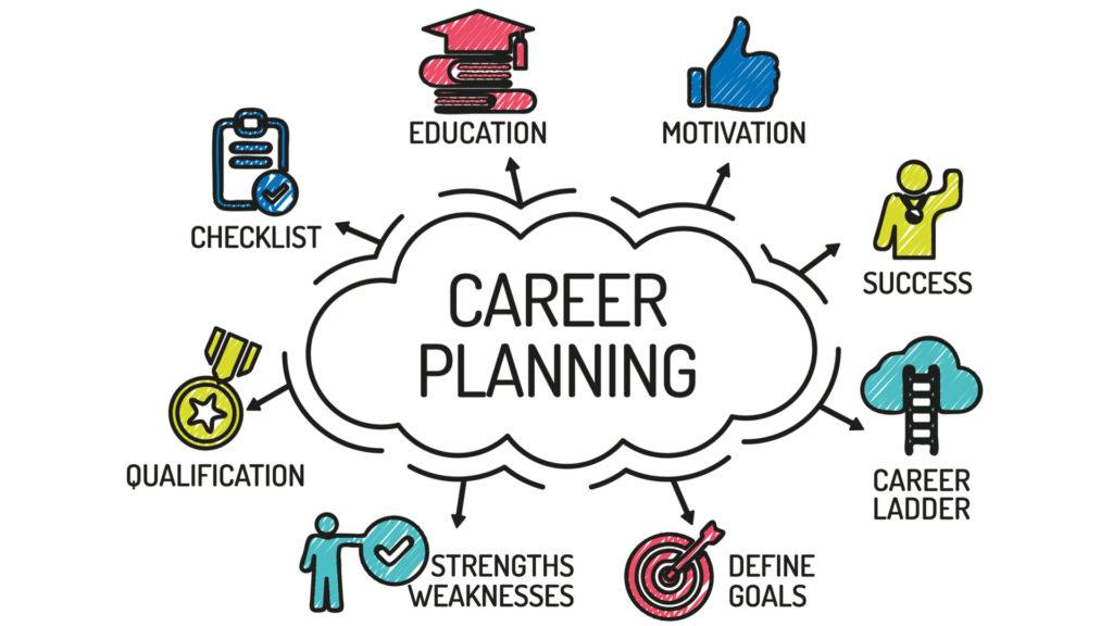 Career Explorations - Using the onetonline.org Find Page