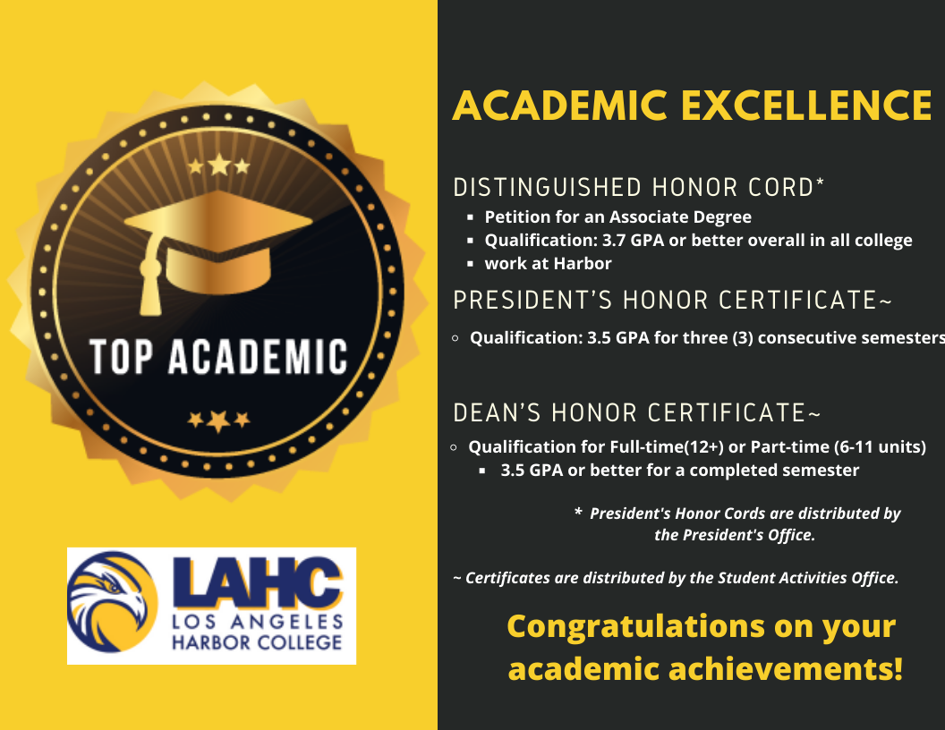 Academic Excellence Requirements
